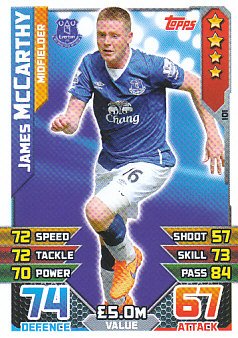 James McCarthy Everton 2015/16 Topps Match Attax #101